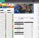 1varzesh.com - SiteWarz.com