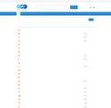 51auto.com - SiteWarz.com