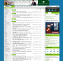 ampparit.com - SiteWarz.com