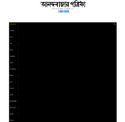 anandabazar.com - SiteWarz.com