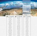 arabiaweather.com - SiteWarz.com