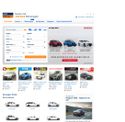 autoscout24.ch - SiteWarz.com