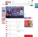 chinatimes.com - SiteWarz.com