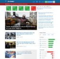 cnbc.com - SiteWarz.com