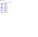 conchonitasvuul.com - SiteWarz.com