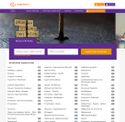 ergodotisi.com - SiteWarz.com