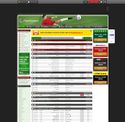 flashscore.ro