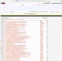 forocoches.com - SiteWarz.com