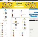 gamerch.com - SiteWarz.com