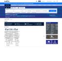 goindigo.in - SiteWarz.com
