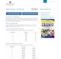 gradecalculator.info - SiteWarz.com