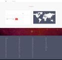 keisanki.kr - SiteWarz.com
