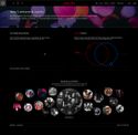last.fm