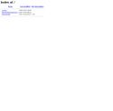 lengocentre.org - SiteWarz.com