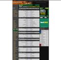 livescores.com - SiteWarz.com