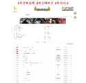millgall.com - SiteWarz.com