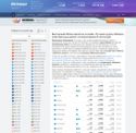 okchanger.ru - SiteWarz.com