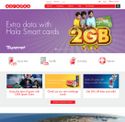 ooredoo.qa - SiteWarz.com