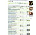 opensubtitles.org - SiteWarz.com