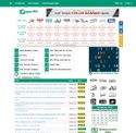 paperpk.com - SiteWarz.com