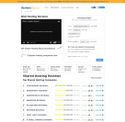 reviewsignal.com - SiteWarz.com