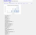 seafilmz.com - SiteWarz.com