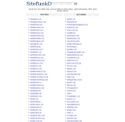 siterankd.com - SiteWarz.com