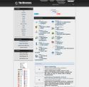 sitesubmitstore.com - SiteWarz.com