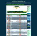soccervista.com - SiteWarz.com