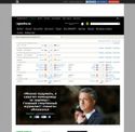 sports.ru - SiteWarz.com