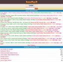 sumanwap.in - SiteWarz.com