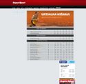 supersport.hr - SiteWarz.com