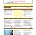 teacherfriend.in - SiteWarz.com