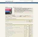 torrentsmd.com - SiteWarz.com