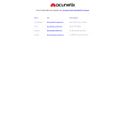 vulnweb.com - SiteWarz.com