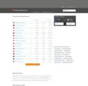 wisselkoers.be - SiteWarz.com